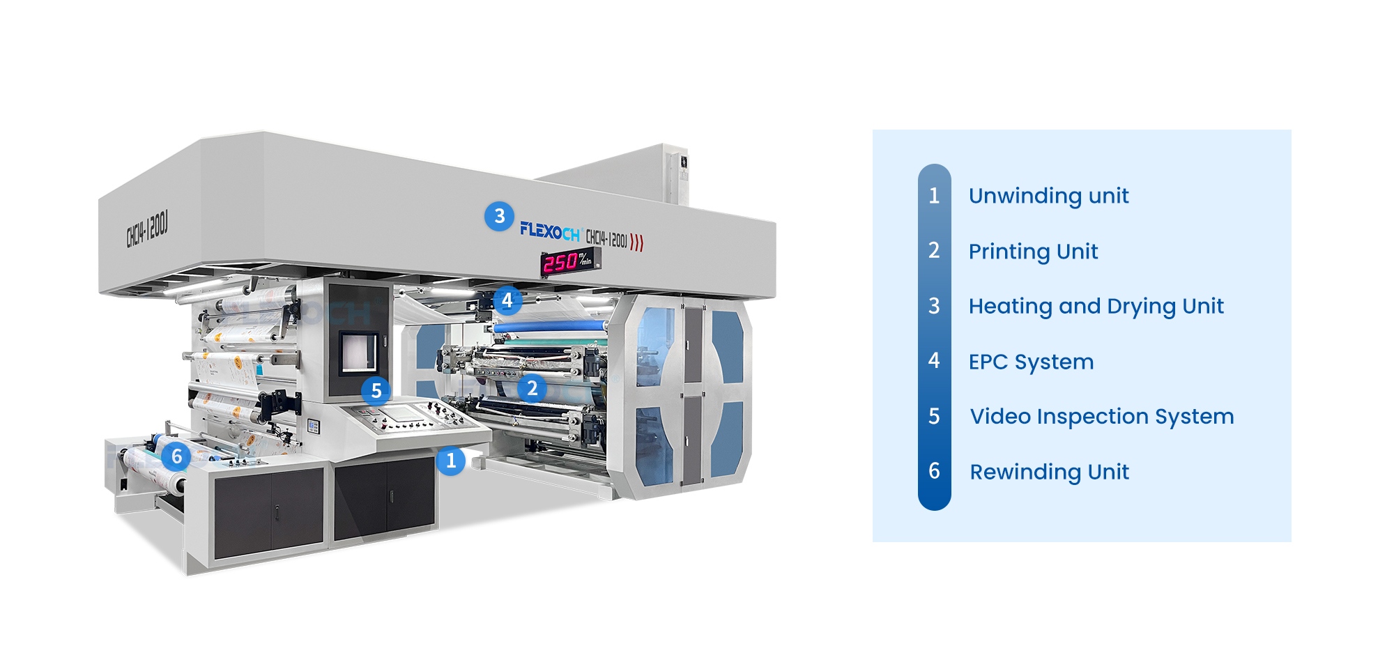 4 Color Central Drum Flexo Printing Machine