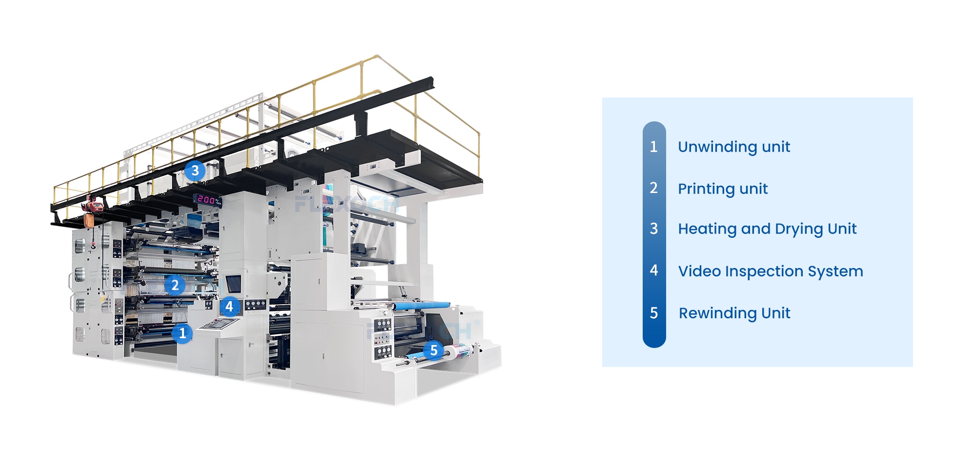 8 Colour Stack Type Flexo Printing Machine